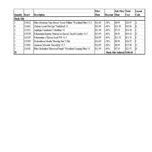 Shady_Pollinator_Garden_Layout_Page_2(1)