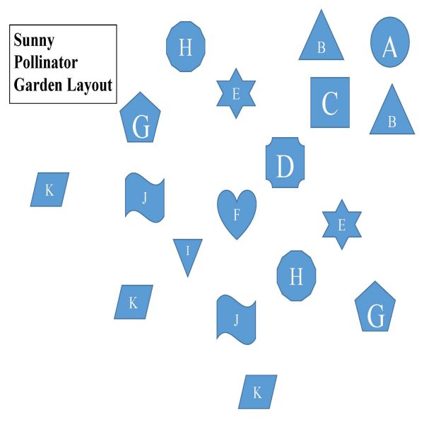 Sunny_Pollinator_Garden_Layout_Page_1(1)