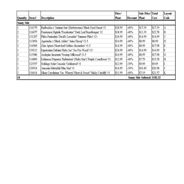 Sunny_Pollinator_Garden_Layout_Page_2(1)